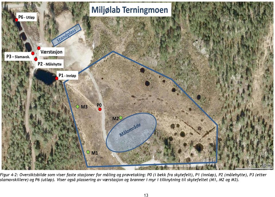 stasjoner for måling og prøvetaking: P0 (i bekk fra skytefelt), P1 (innløp), P2 (målehytte),