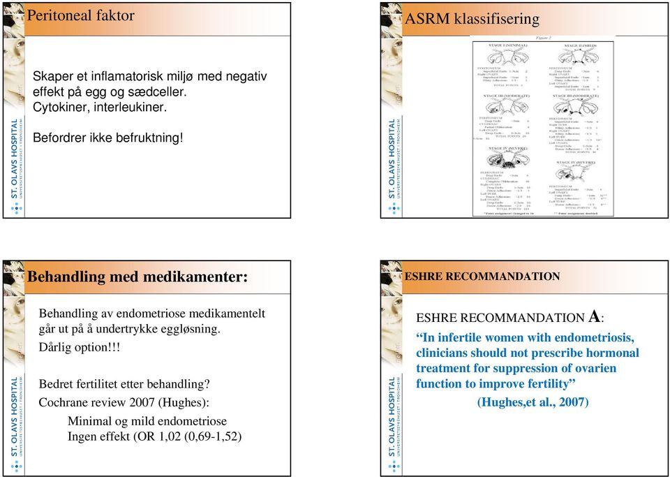 Dårlig option!!! Bedret fertilitet etter behandling?