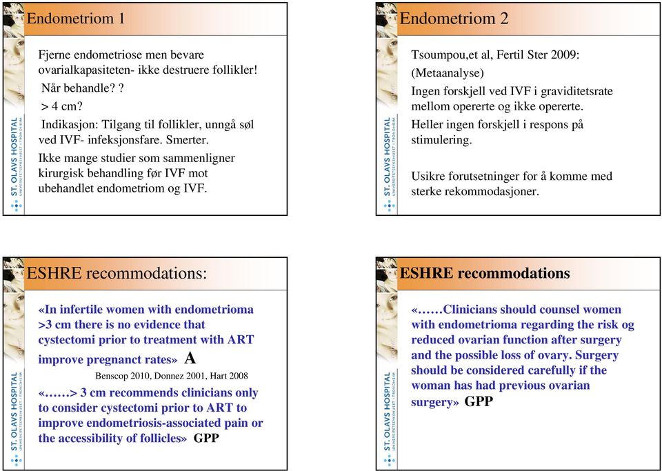 Tsoumpou,et al, Fertil Ster 2009: (Metaanalyse) Ingen forskjell ved IVF i graviditetsrate mellom opererte og ikke opererte. Heller ingen forskjell i respons på stimulering.