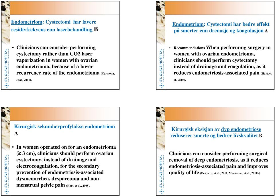 Recommendations When performing surgery in women with ovarian endometrioma, clinicians should perform cystectomy instead of drainage and coagulation, as it reduces endometriosis-associated pain