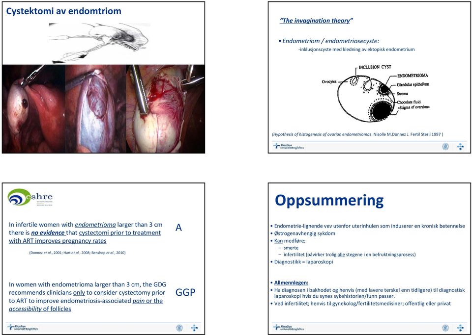 , 2001; Hart et al., 2008; Benshop et al.