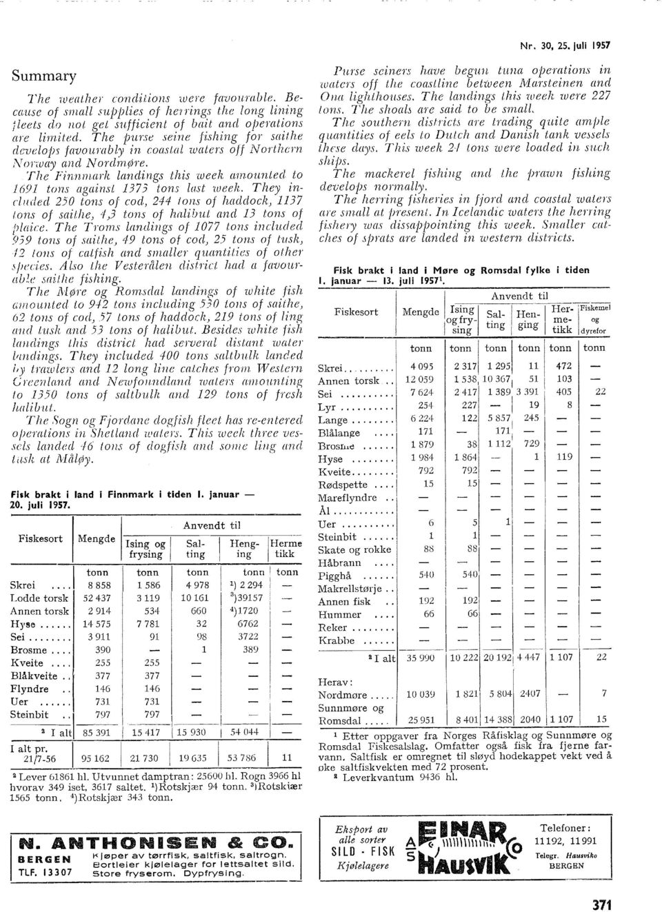 They incuded 250 tons of cod, 244 ans of hacdock) 37 ans of saithe) 4) tons of hai!jut and 3 tons of f)aire.