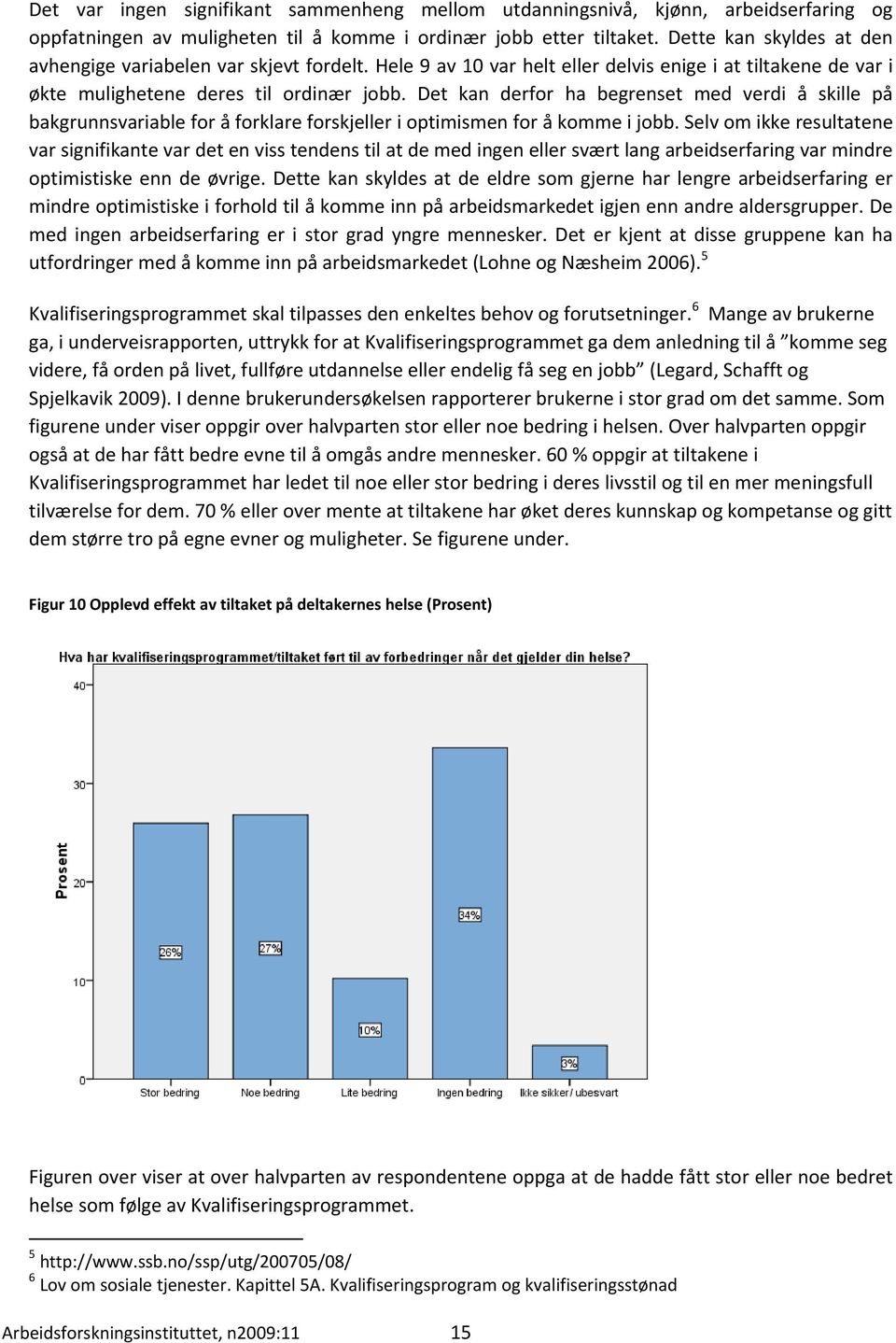 Det kan derfor ha begrenset med verdi å skille på bakgrunnsvariable for å forklare forskjeller i optimismen for å komme i jobb.