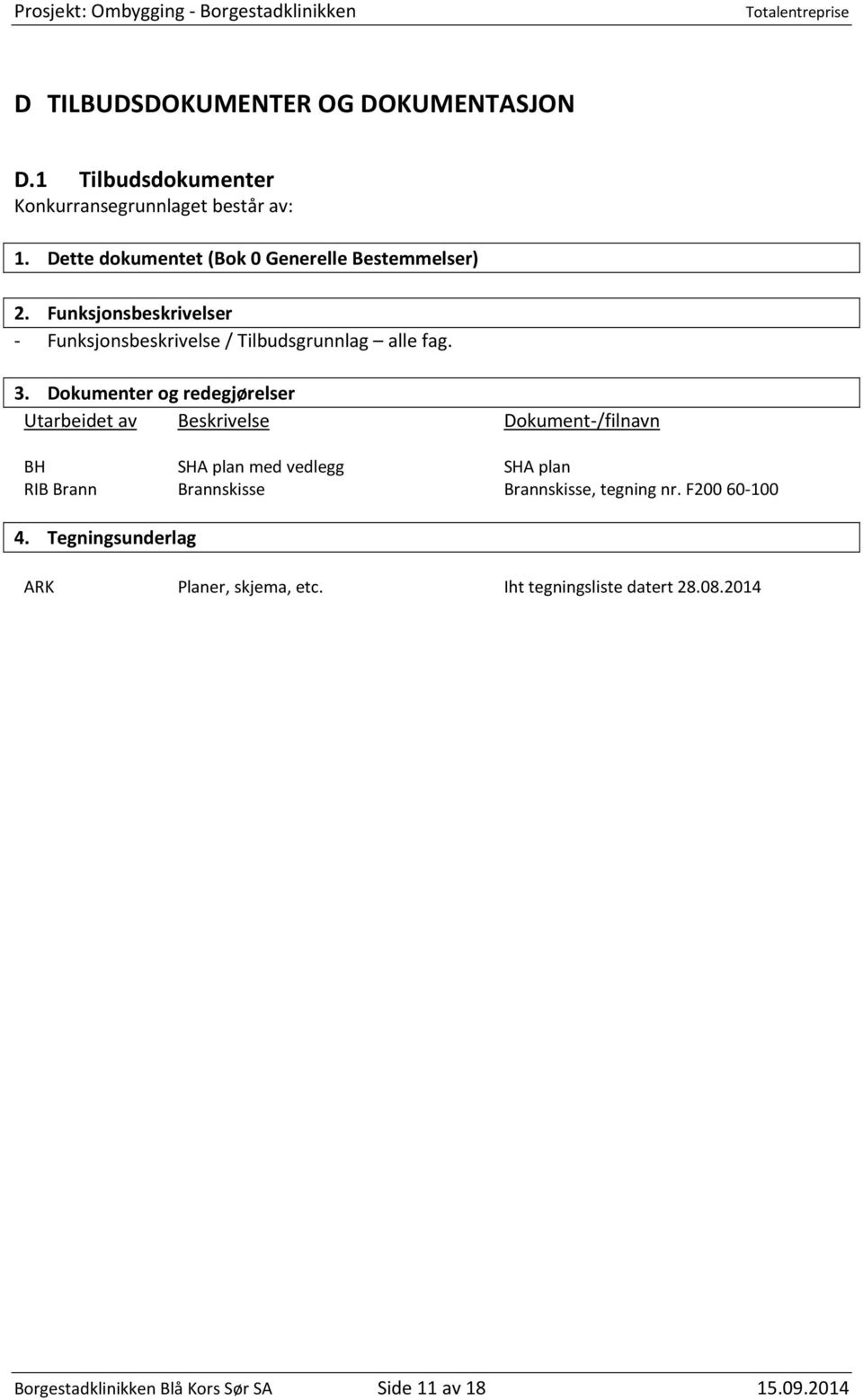 Dokumenter og redegjørelser Utarbeidet av Beskrivelse Dokument-/filnavn BH RIB Brann SHA plan med vedlegg Brannskisse SHA plan