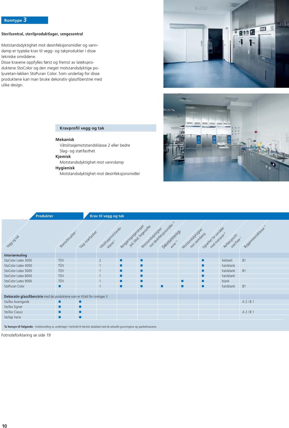 Som underlag for disse produktene kan man bruke dekorativ glassfiberstrie med ulike design.