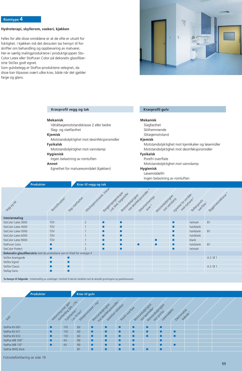 Her er særlig malingproduktene i produktgruppen Sto- Color Latex eller StoPuran Color på dekorativ glassfiberstrie StoTex godt egnet.