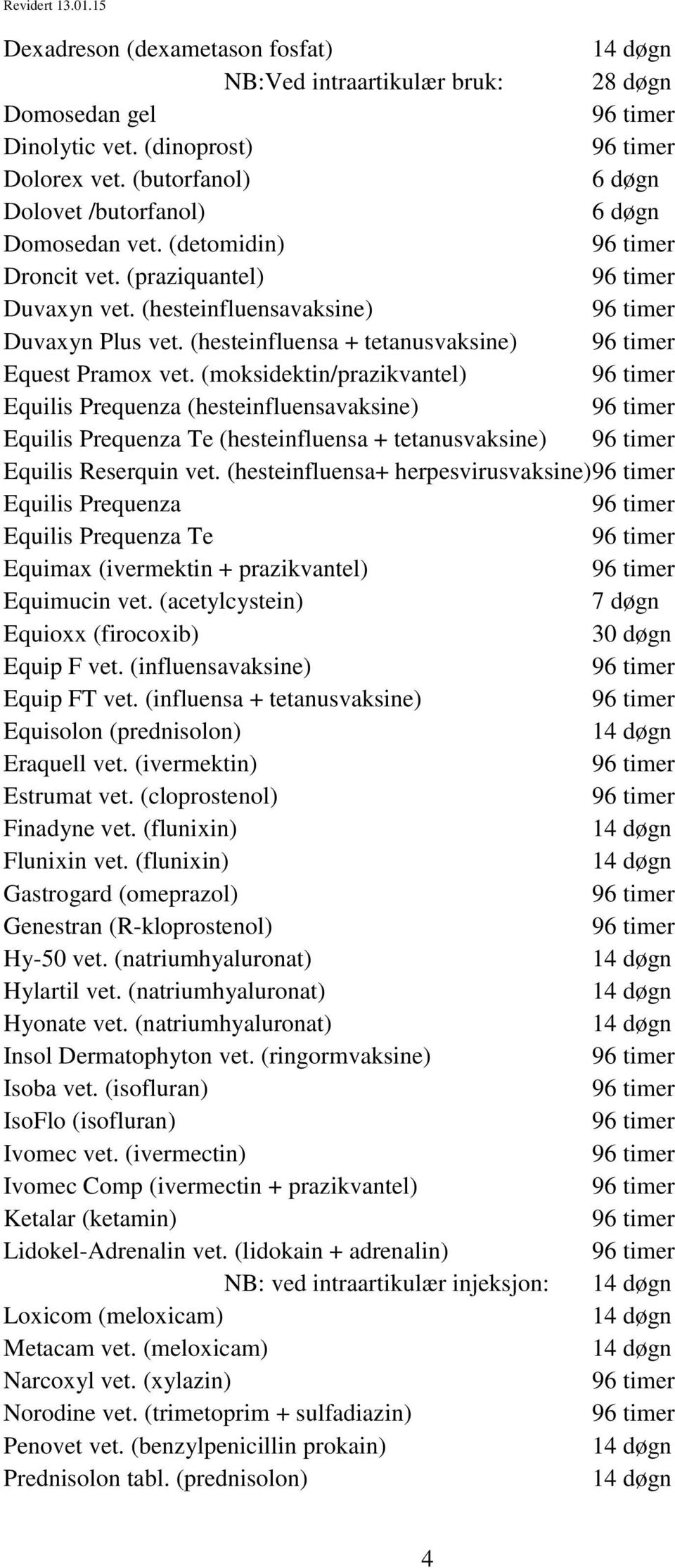 (moksidektin/prazikvantel) Equilis Prequenza (hesteinfluensavaksine) Equilis Prequenza Te (hesteinfluensa + tetanusvaksine) Equilis Reserquin vet.