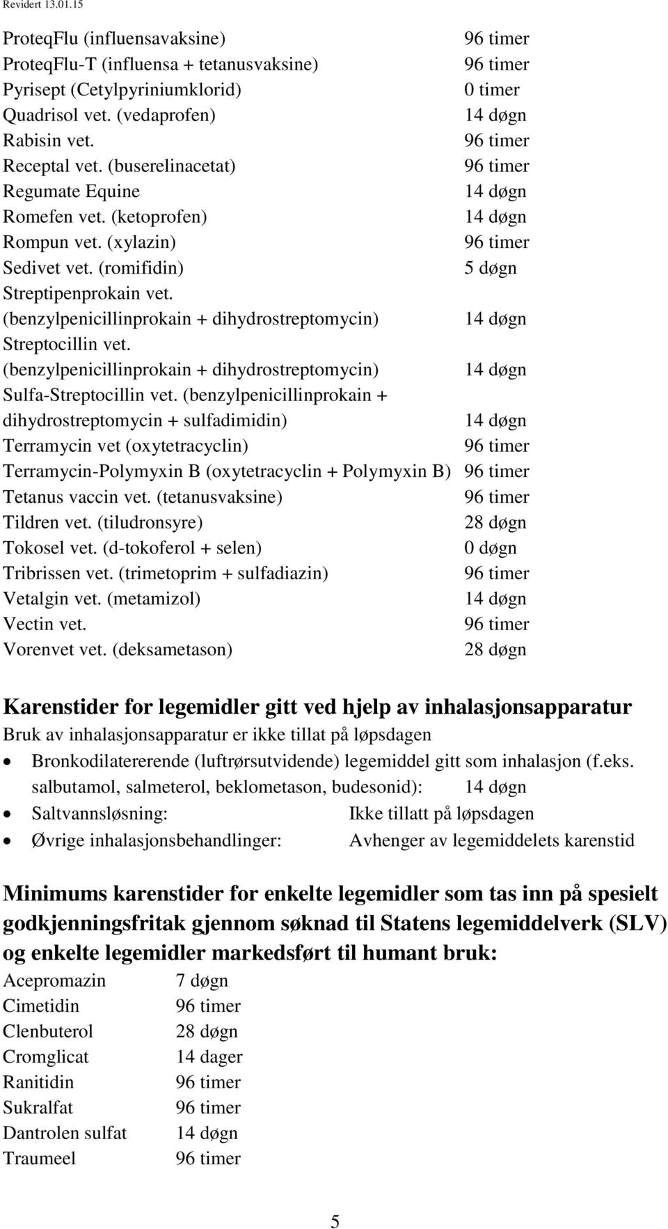 (benzylpenicillinprokain + dihydrostreptomycin) Streptocillin vet. (benzylpenicillinprokain + dihydrostreptomycin) Sulfa-Streptocillin vet.