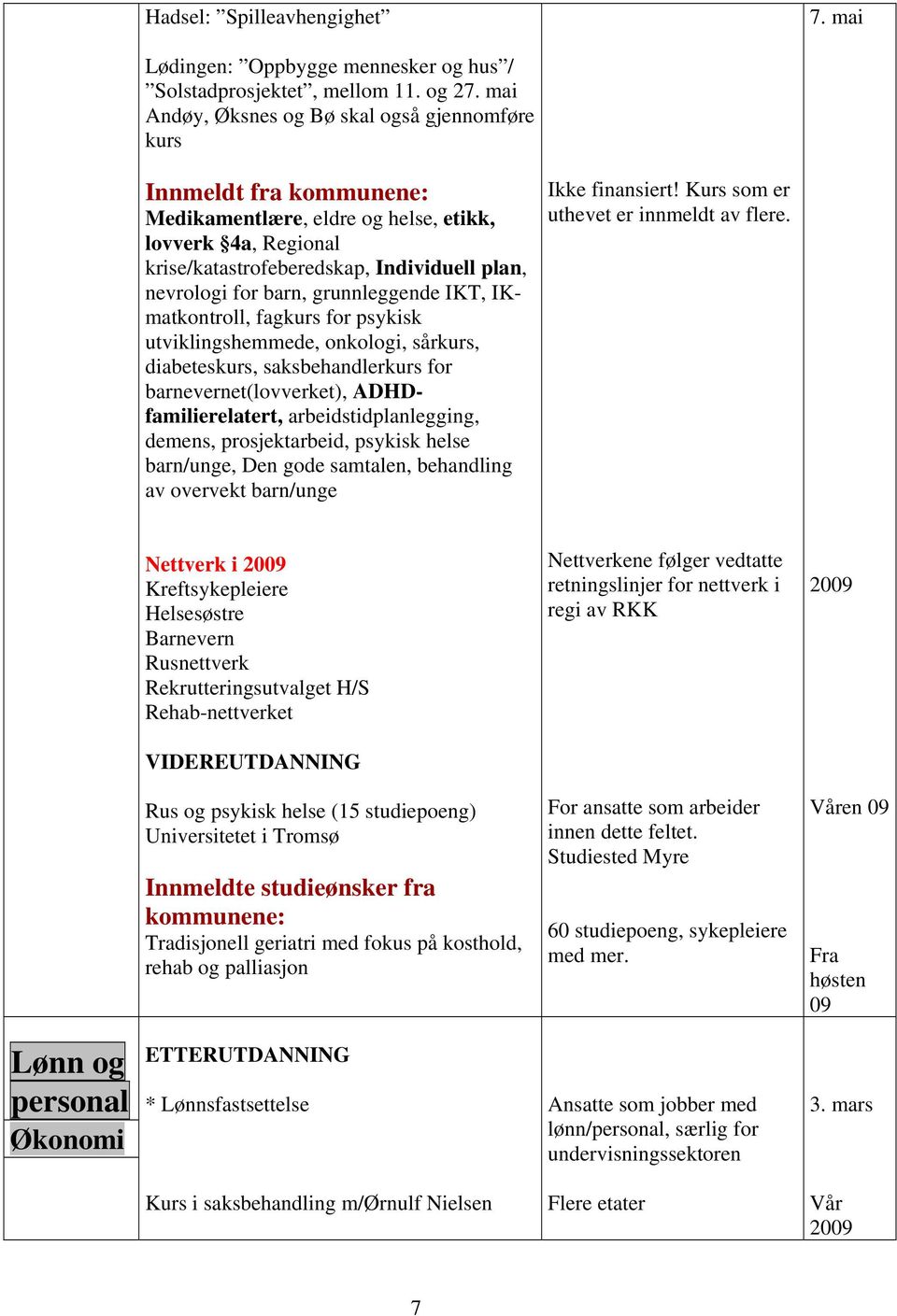 grunnleggende IKT, IKmatkontroll, fagkurs for psykisk utviklingshemmede, onkologi, sårkurs, diabeteskurs, saksbehandlerkurs for barnevernet(lovverket), ADHDfamilierelatert, arbeidstidplanlegging,