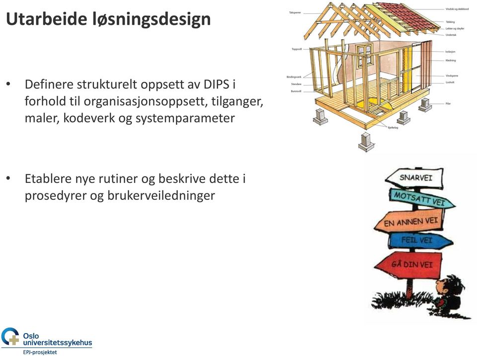 maler, kodeverk og systemparameter Etablere nye