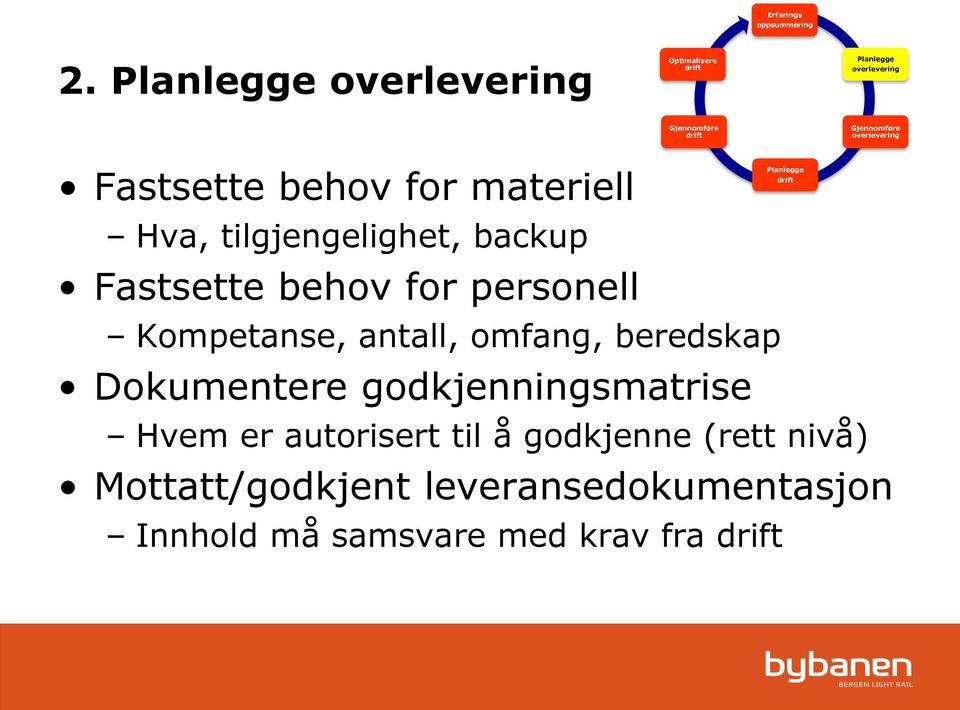 Fastsette behov for personell Kompetanse, antall, omfang, beredskap Dokumentere