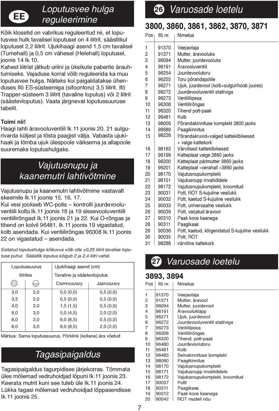 Vajaduse korral võib reguleerida ka muu loputusvee hulga. Näiteks kui paigaldatakse ühenduses Ifö ES-süsteemiga (sifoontoru), liitrit.