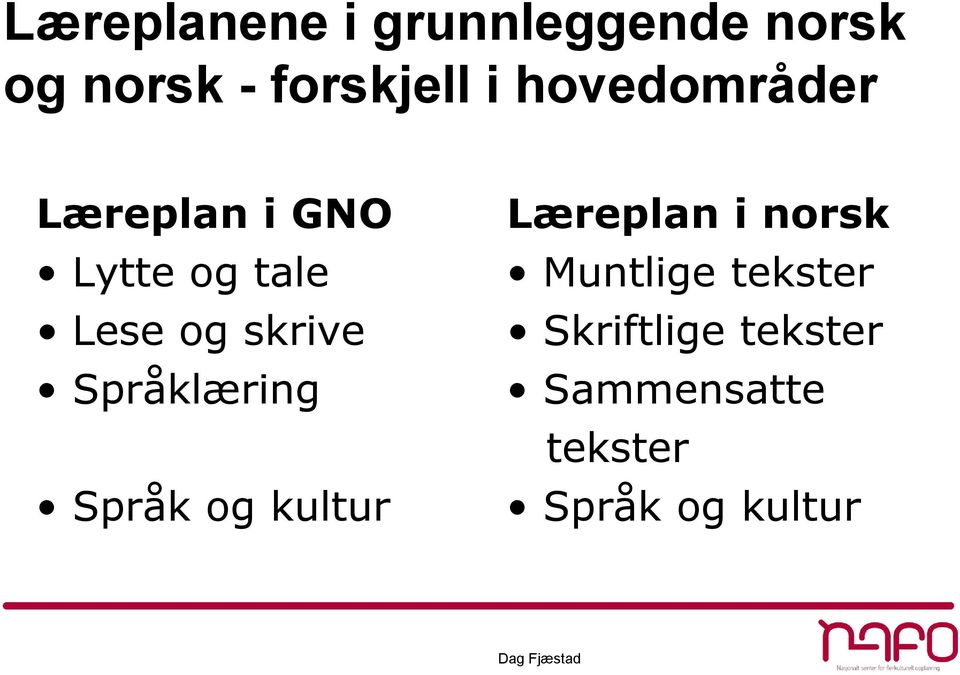 Språklæring Språk og kultur Læreplan i norsk Muntlige