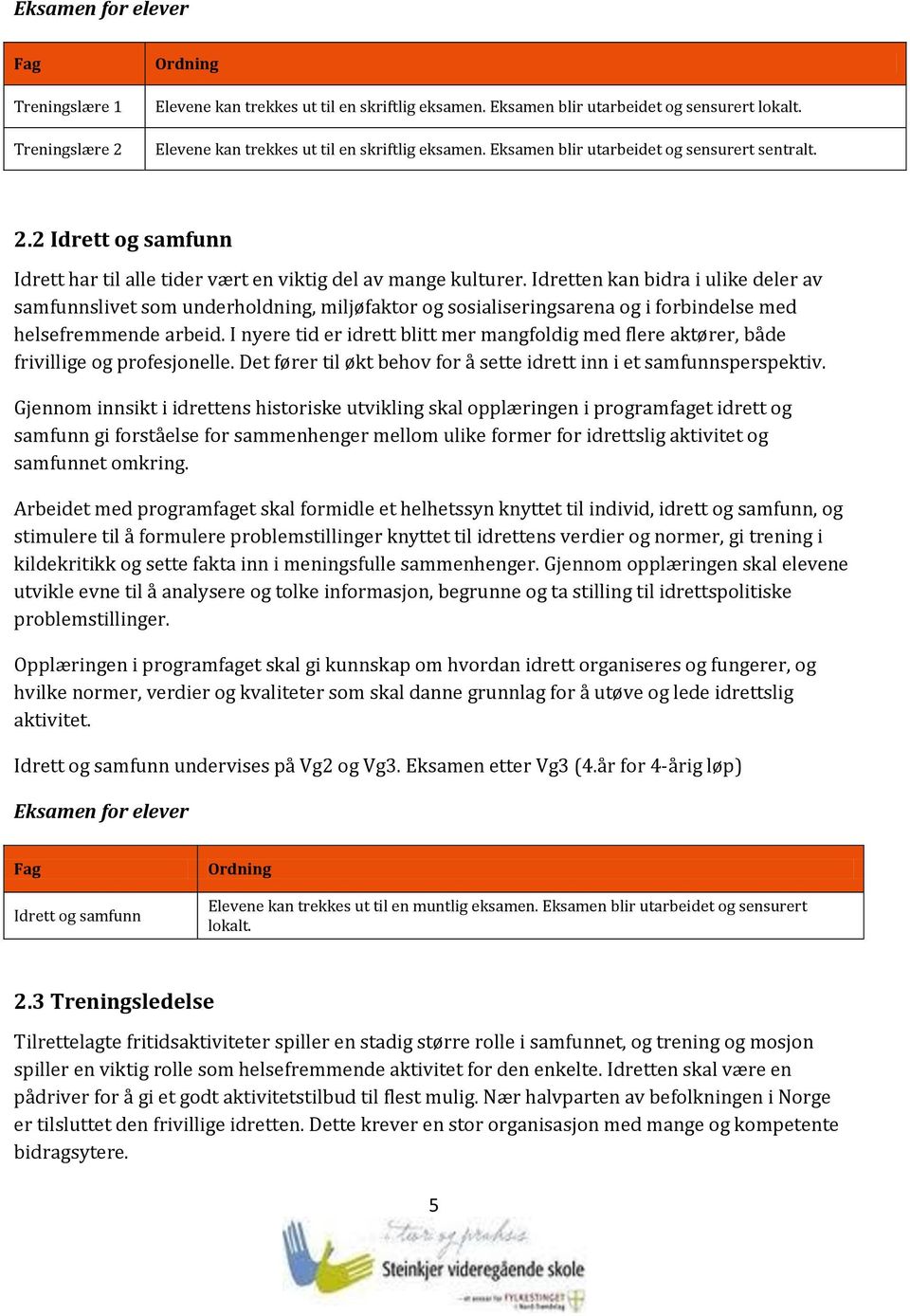 Idretten kan bidra i ulike deler av samfunnslivet som underholdning, miljøfaktor og sosialiseringsarena og i forbindelse med helsefremmende arbeid.