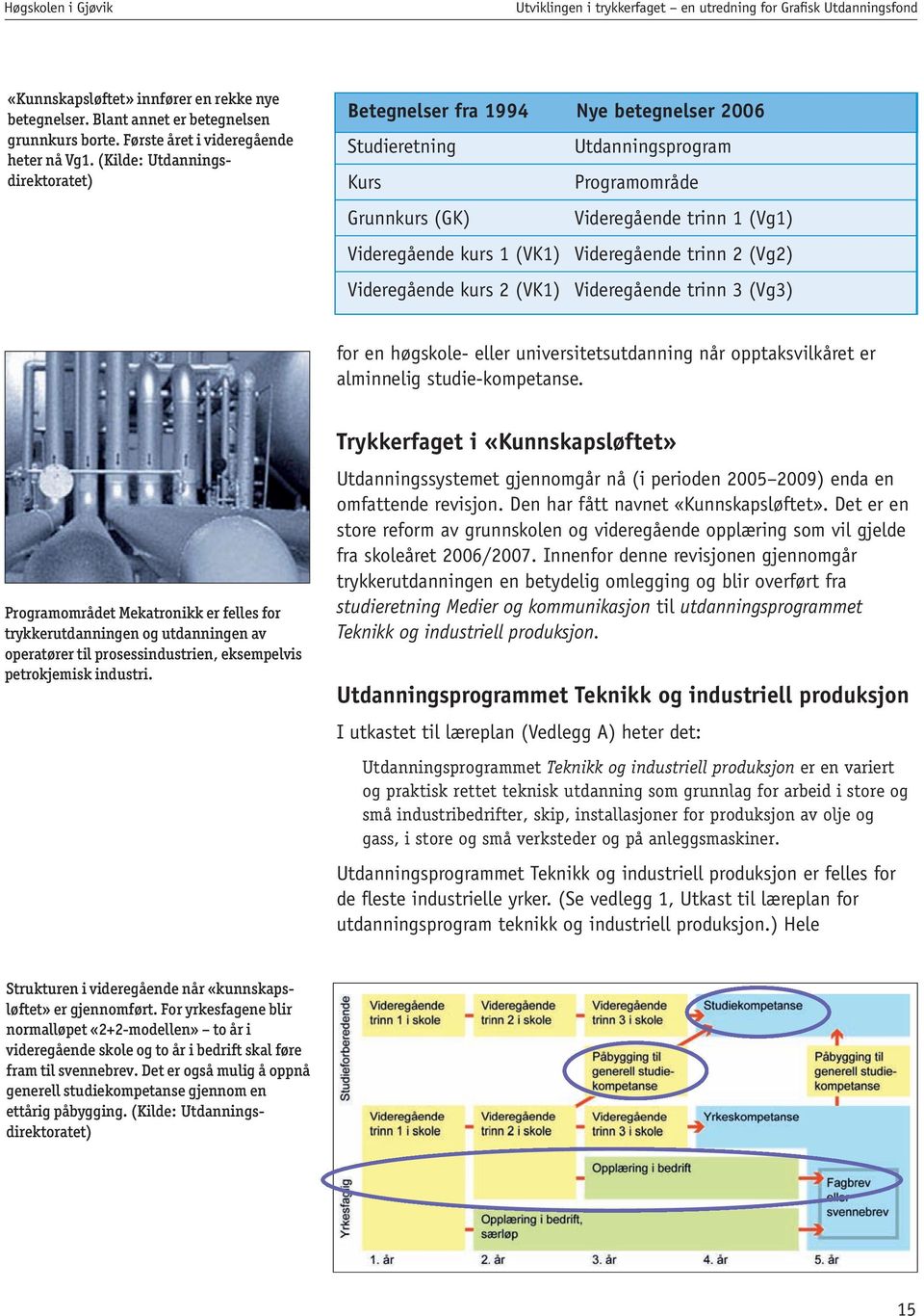 Videregående trinn 2 (Vg2) Videregående kurs 2 (VK1) Videregående trinn 3 (Vg3) for en høgskole- eller universitetsutdanning når opptaksvilkåret er alminnelig studie-kompetanse.