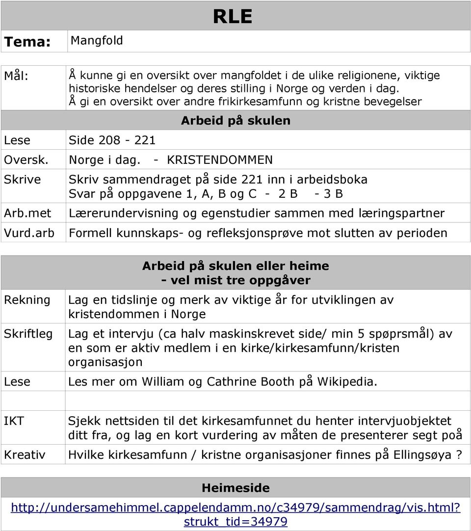 - KRISTENDOMMEN Skriv sammendraget på side 221 inn i arbeidsboka Svar på oppgavene 1, A, B og C - 2 B - 3 B Lærerundervisning og egenstudier sammen med læringspartner Formell kunnskaps- og