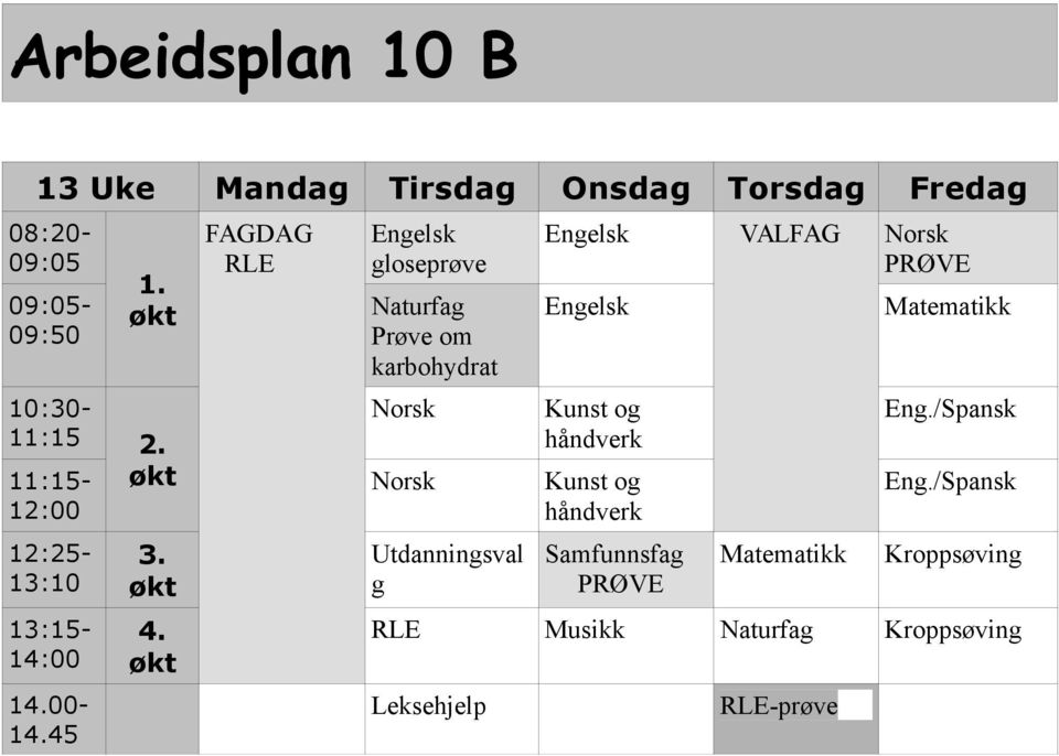 FAGDAG RLE Engelsk gloseprøve Naturfag Prøve om karbohydrat Utdanningsval g Engelsk VALFAG