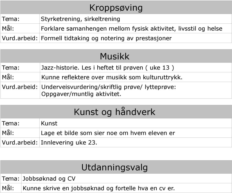 Les i heftet til prøven ( uke 13 ) Kunne reflektere over musikk som kulturuttrykk. Vurd.