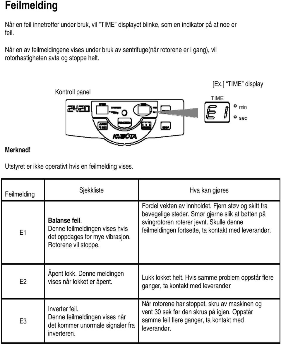 Utstyret er ikke operativt hvis en feilmelding vises. Feilmelding E1 Sjekkliste Balanse feil. Denne feilmeldingen vises hvis det oppdages for mye vibrasjon. Rotorene vil stoppe.