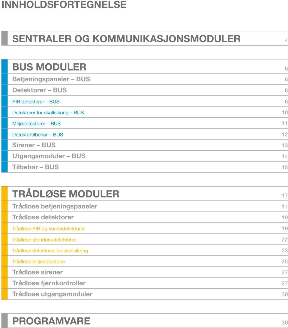 TRÅDLØSE MODULER 17 Trådløse betjeningspaneler 17 Trådløse detektorer 19 Trådløse PIR og kombidetektorer 19 Trådløse utendørs detektorer 22