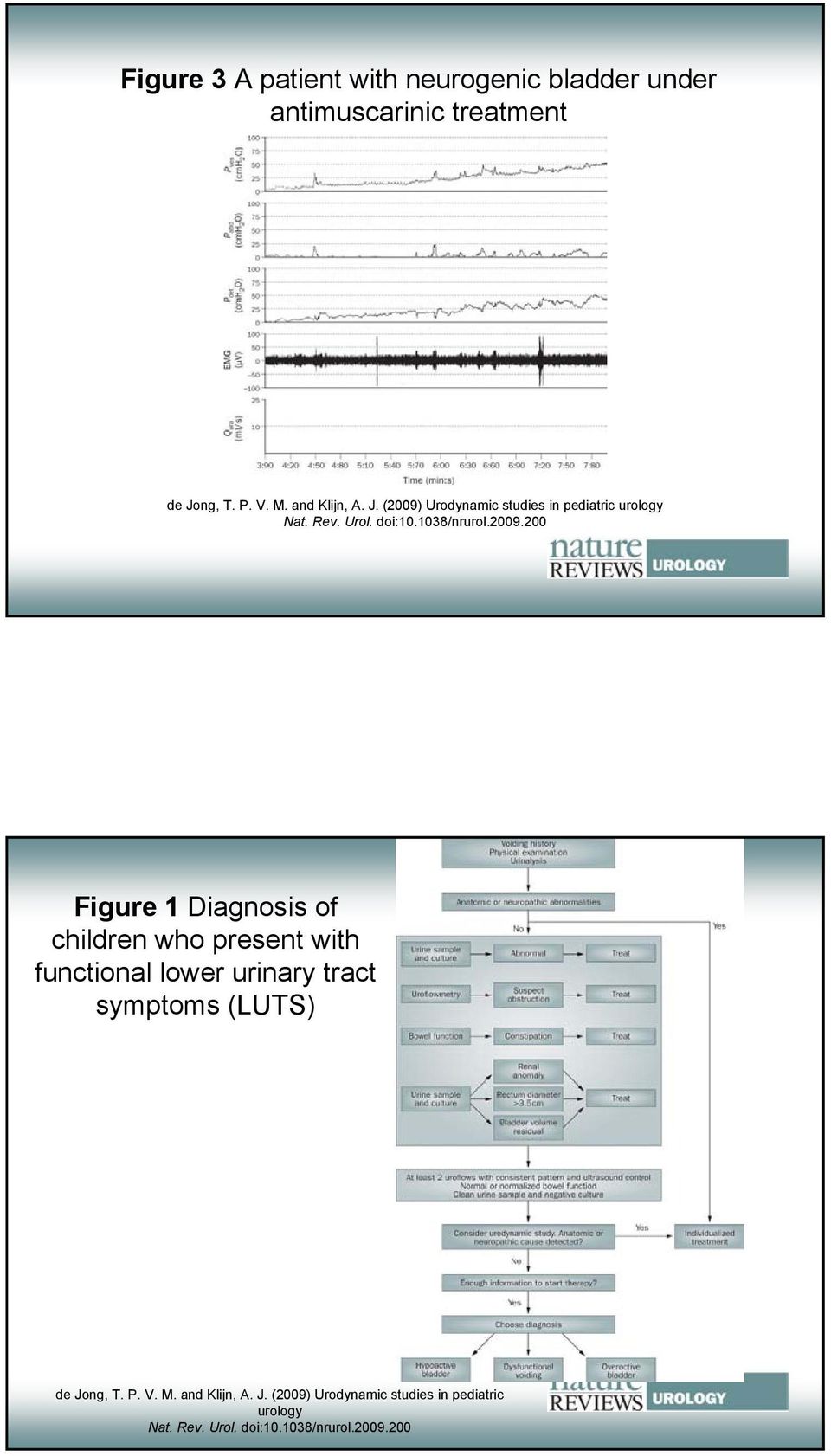 Urodynamic studies in pediatric urology Nat. Rev. Urol. doi:10.1038/nrurol.2009.