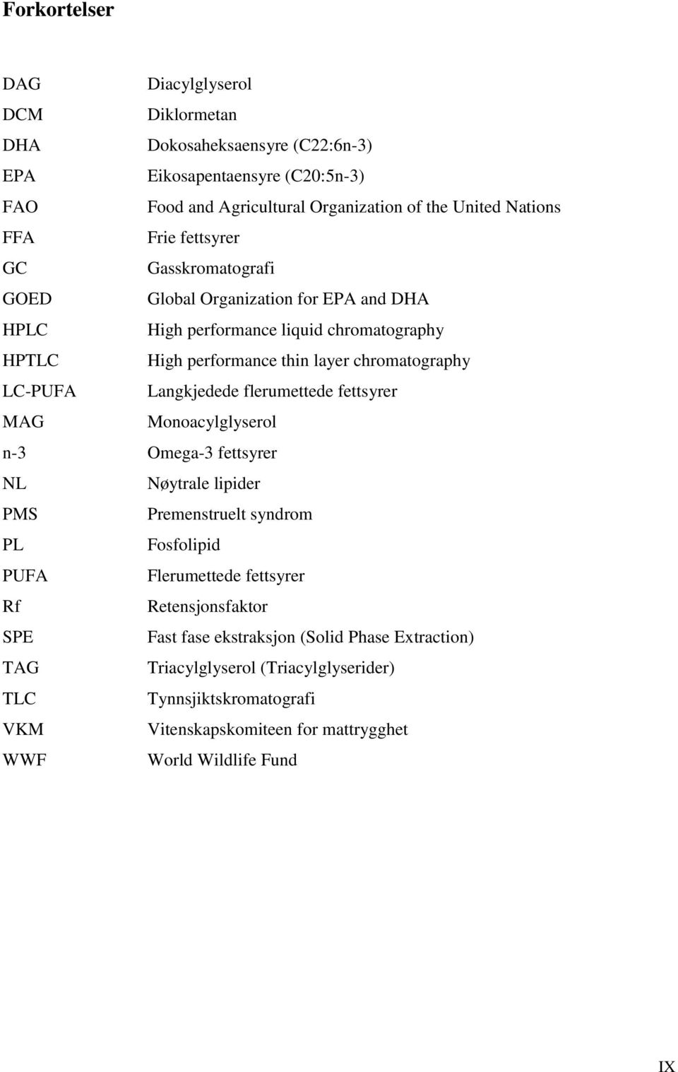 Langkjedede flerumettede fettsyrer MAG Monoacylglyserol n-3 Omega-3 fettsyrer NL Nøytrale lipider PMS Premenstruelt syndrom PL Fosfolipid PUFA Flerumettede fettsyrer Rf