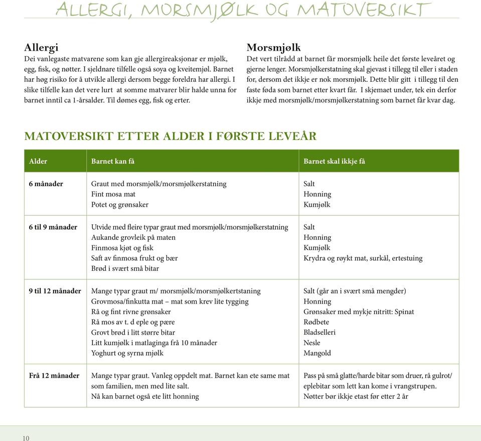 Til dømes egg, fisk og erter. Morsmjølk Det vert tilrådd at barnet får morsmjølk heile det første leveåret og gjerne lenger.