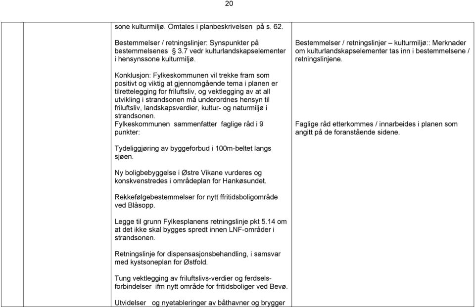 hensyn til friluftsliv, landskapsverdier, kultur- og naturmiljø i strandsonen.