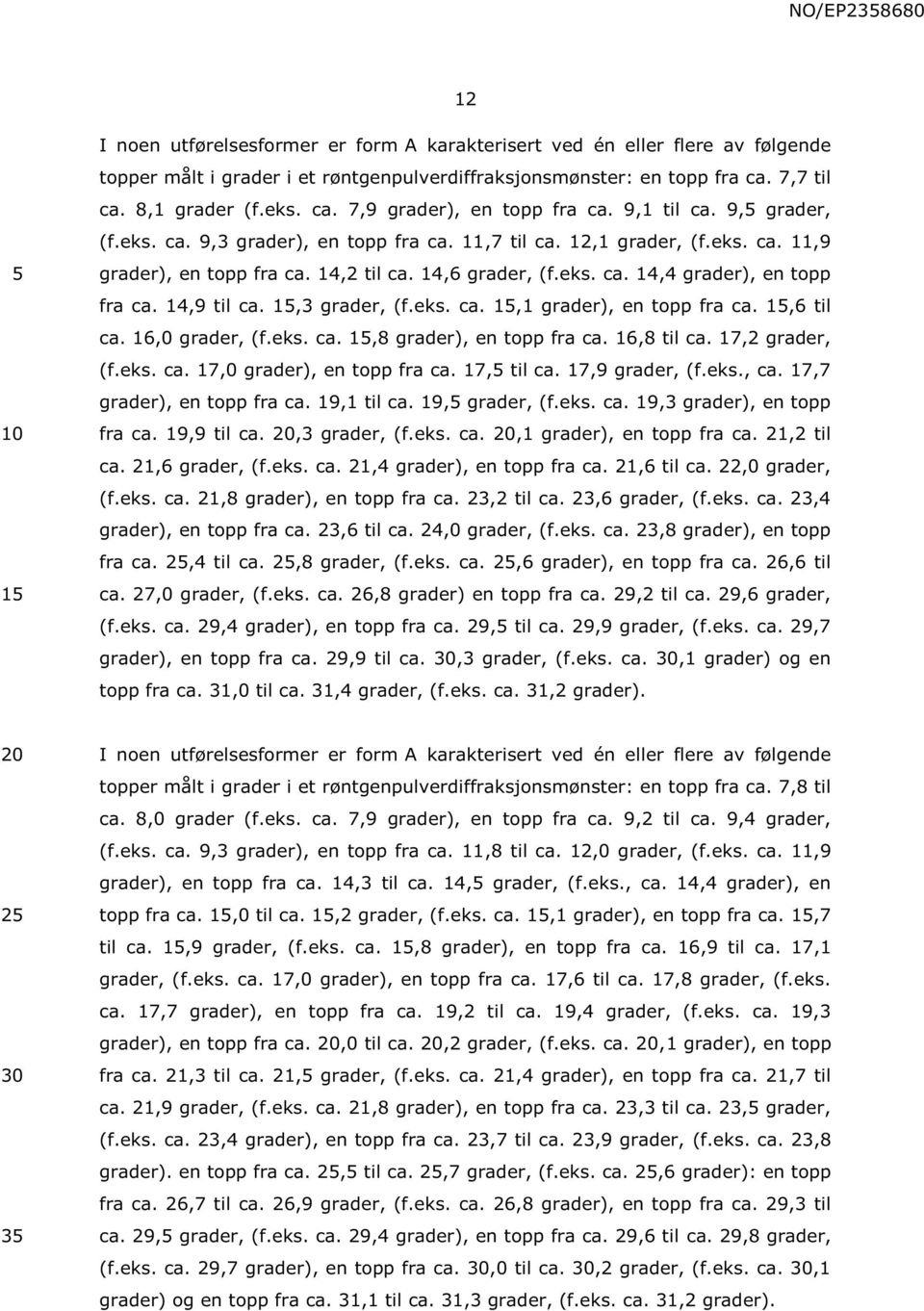 14,9 til ca. 1,3 grader, (f.eks. ca. 1,1 grader), en topp fra ca. 1,6 til ca. 16,0 grader, (f.eks. ca. 1,8 grader), en topp fra ca. 16,8 til ca. 17,2 grader, (f.eks. ca. 17,0 grader), en topp fra ca.