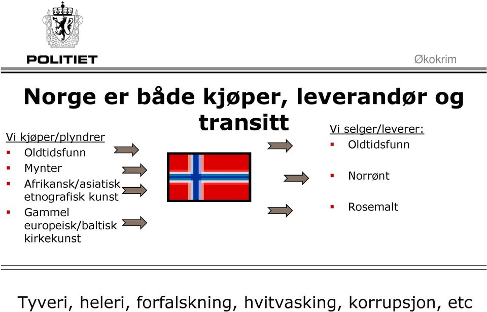 europeisk/baltisk kirkekunst Vi selger/leverer: Oldtidsfunn