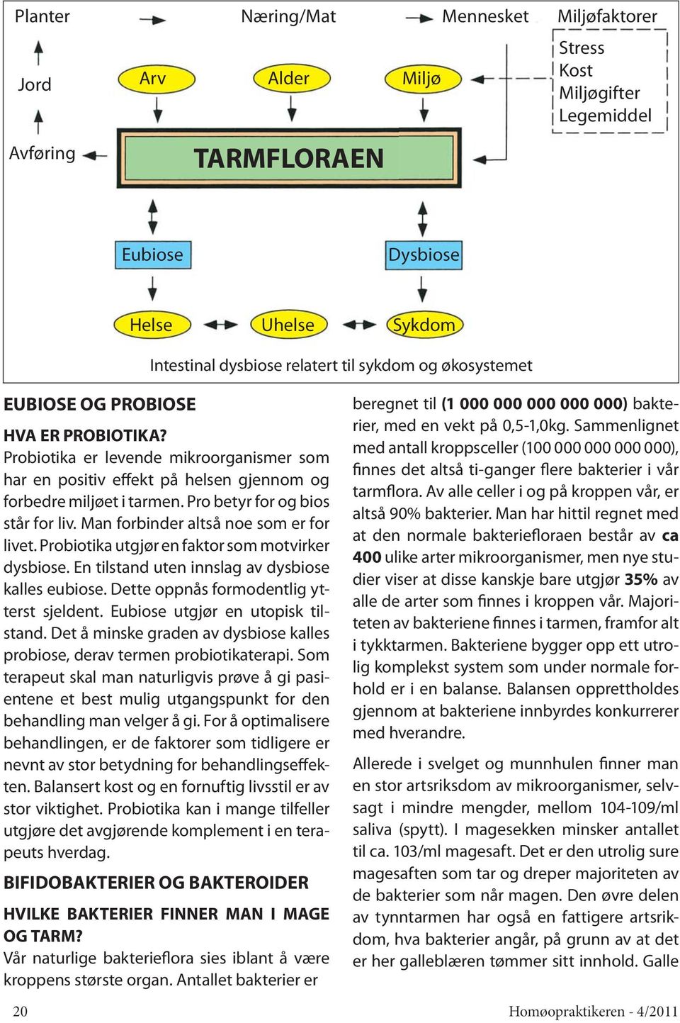 Man forbinder altså noe som er for livet. Probiotika utgjør en faktor som motvirker dysbiose. En tilstand uten innslag av dysbiose kalles eubiose. Dette oppnås formodentlig ytterst sjeldent.