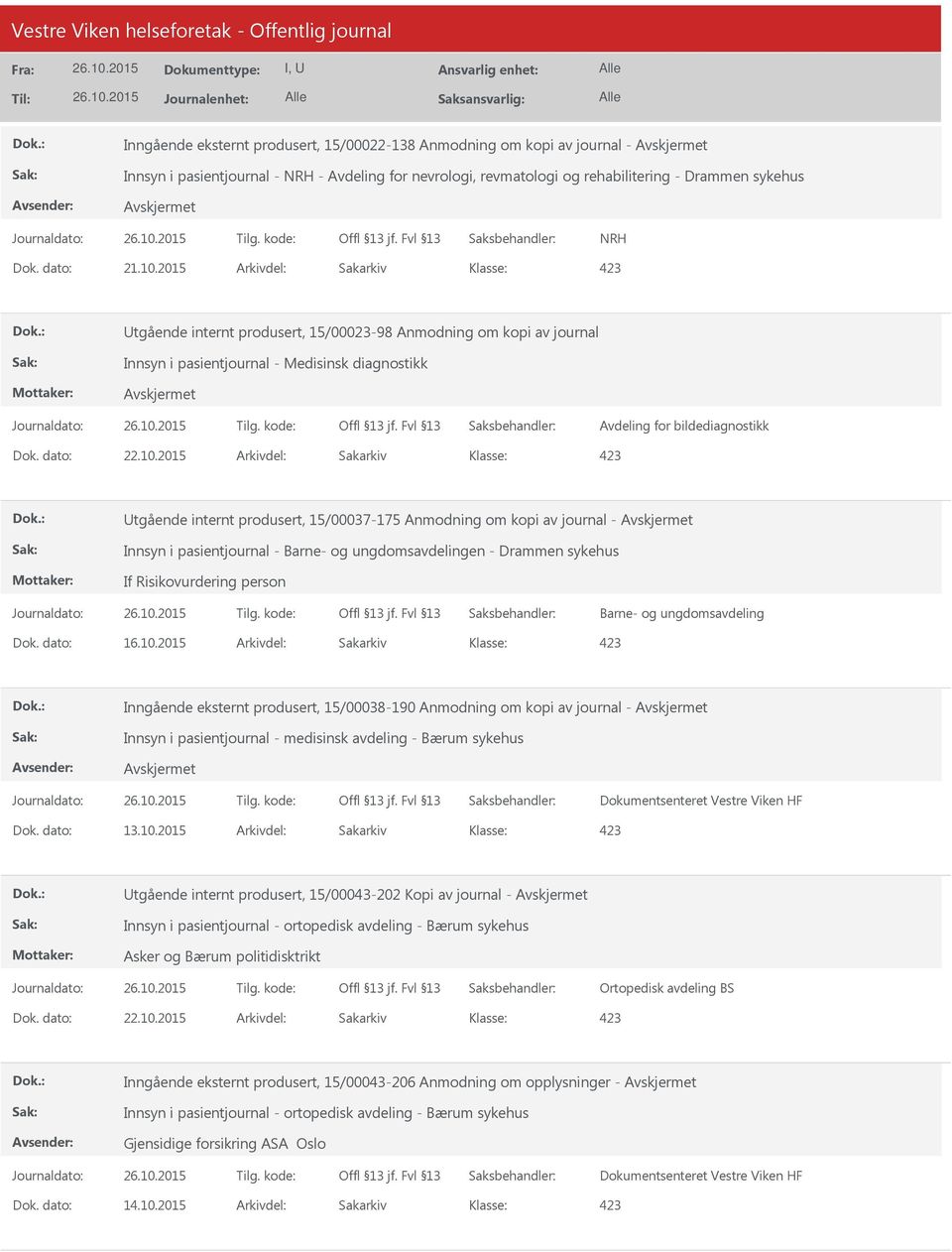 produsert, 15/00037-175 Anmodning om kopi av journal - Innsyn i pasientjournal - Barne- og ungdomsavdelingen - Drammen sykehus If Risikovurdering person Barne- og ungdomsavdeling Dok. dato: 16.10.