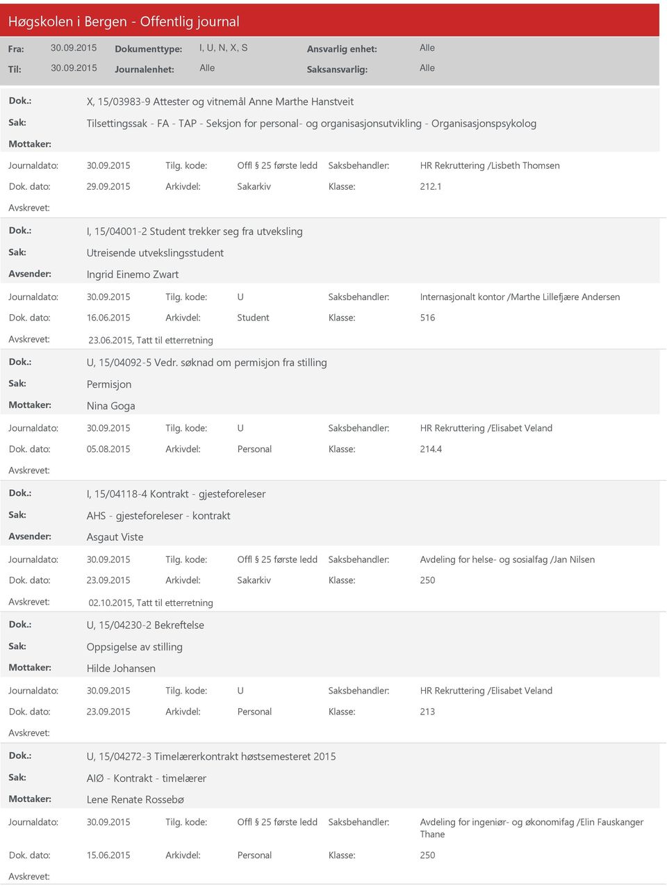 2015 Arkivdel: Student 516 23.06.2015, Tatt til etterretning, 15/04092-5 Vedr. søknad om permisjon fra stilling Permisjon Nina Goga Dok. dato: 05.08.2015 Arkivdel: Personal 214.