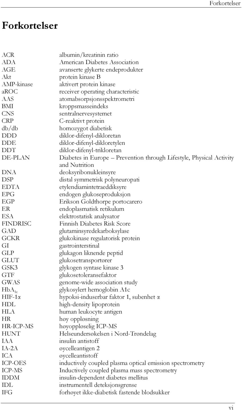 diklor-difenyl-dikloretylen DDT diklor-difenyl-trikloretan DE-PLAN Diabetes in Europe Prevention through Lifestyle, Physical Activity and Nutrition DNA deoksyribonukleinsyre DSP distal symmetrisk