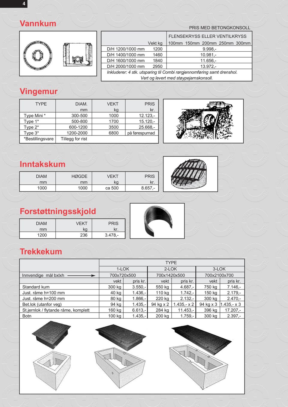 Type Mini * 300-500 1000 12.123,- Type 1* 500-800 1700 15.120,- Type 2* 600-1200 3500 25.