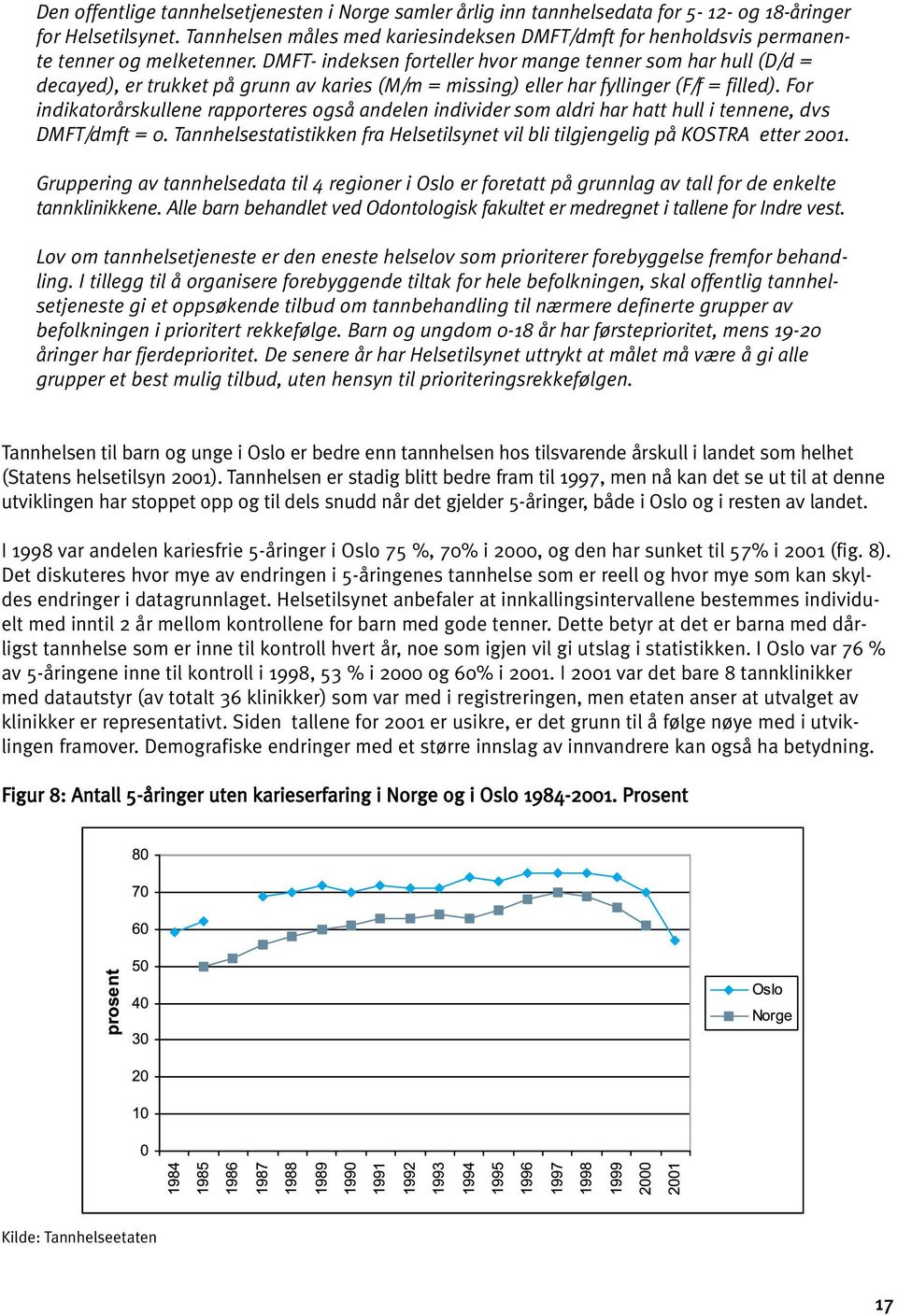 DMFT- indeksen forteller hvor mange tenner som har hull (D/d = decayed), er trukket på grunn av karies (M/m = missing) eller har fyllinger (F/f = filled).