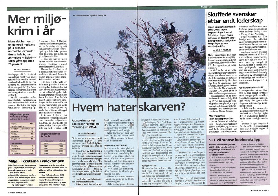 Det er De siste ti år har vi to for miljødebatt er at Høyre og Ap er mener årsaken til manglende Sanner. avviser Sanners påstand.