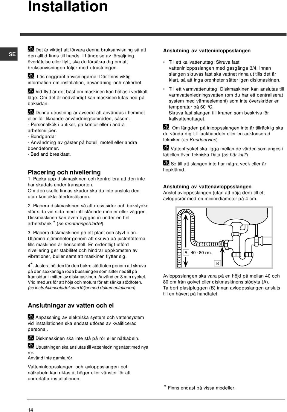 Läs noggrant anvisningarna: Där finns viktig information om installation, användning och säkerhet. Vid flytt är det bäst om maskinen kan hållas i vertikalt läge.