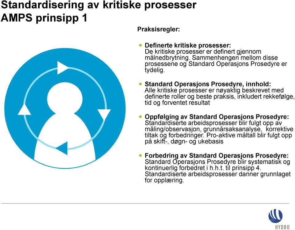 Standard Operasjons Prosedyre, innhold: Alle kritiske prosesser er nøyaktig beskrevet med definerte roller og beste praksis, inkludert rekkefølge, tid og forventet resultat Oppfølging av Standard