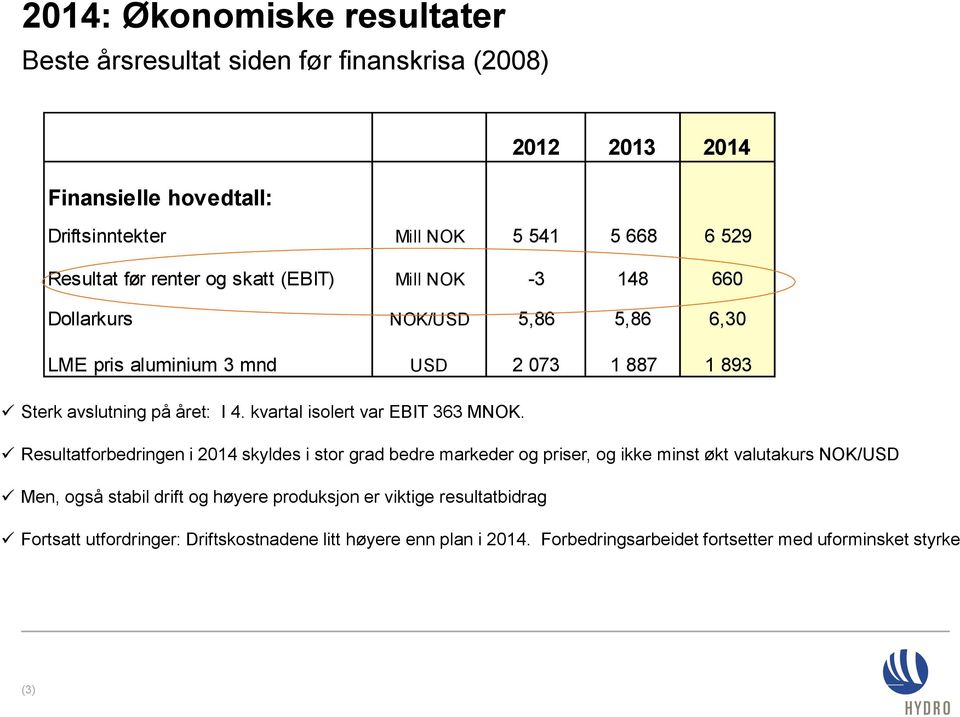 kvartal isolert var EBIT 363 MNOK.