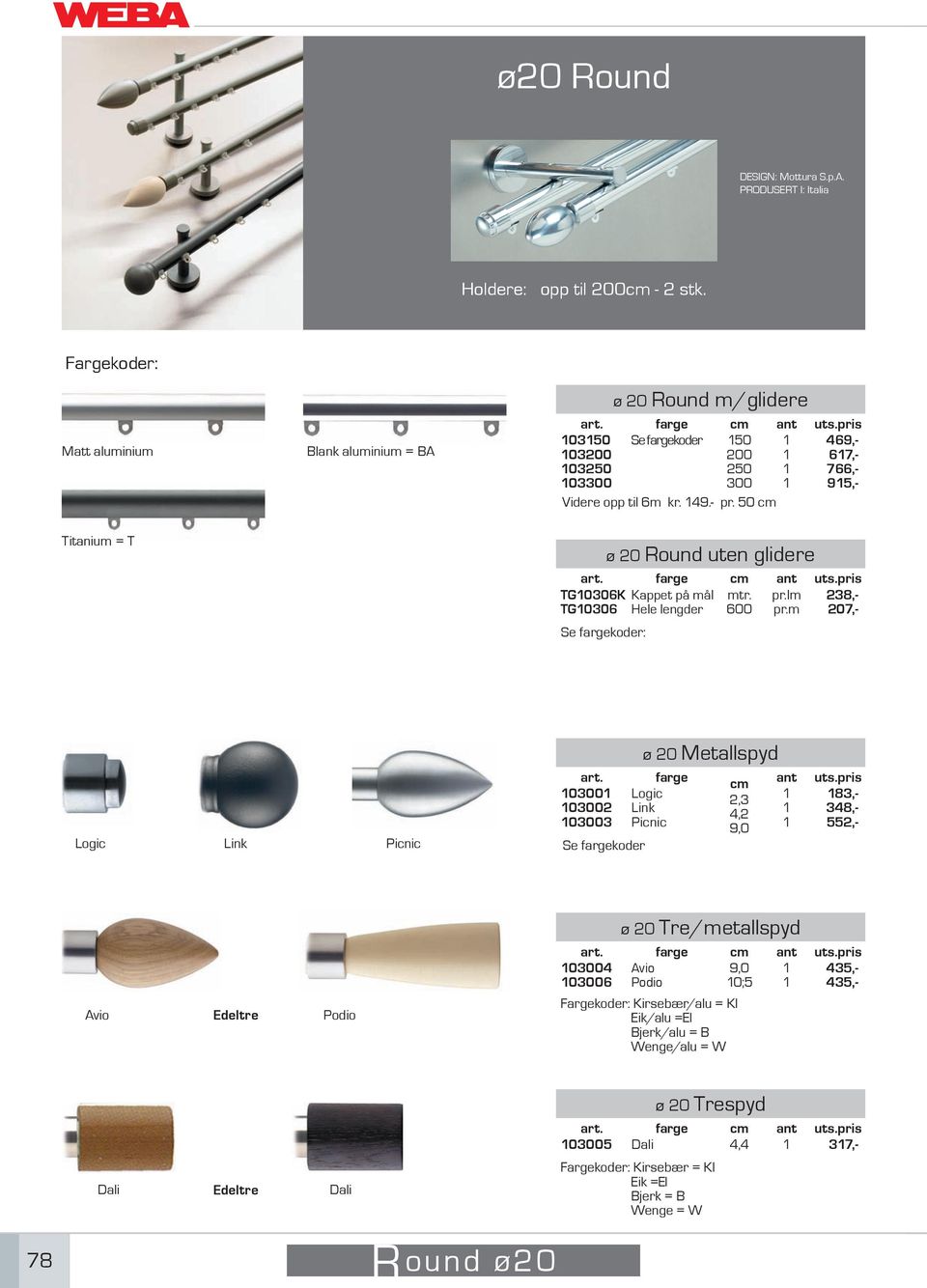 m 20,- Se fargekoder: Logic Link Picnic farge 0 Logic 02 Link 03 Picnic Se fargekoder ø 20 Metallspyd cm 2,3 4,2 9,0 ant ø 20 Tre/metallspyd Avio Edeltre Podio 04 06 Avio Podio 9,0