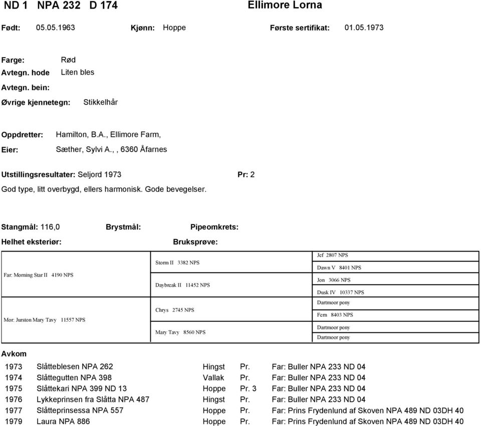 Stangmål: 116,0 Brystmål: Far: Morning Star II 4190 NPS Mor: Jurston Mary Tavy 11557 NPS Storm II 3382 NPS Daybreak II 11452 NPS Chrys 2745 NPS Mary Tavy 8560 NPS Jef 2807 NPS Dawn V 8401 NPS Jon