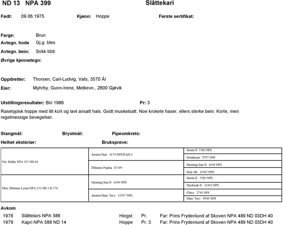 , 2800 Gjøvik Utstillingsresultater: Biri 1986 Pr: 3 Rasetypisk hoppe med litt kort og lavt ansatt hals. Godt muskelsatt. Noe krokete haser, ellers sterke bein. Korte, men regelmessige bevegelser.