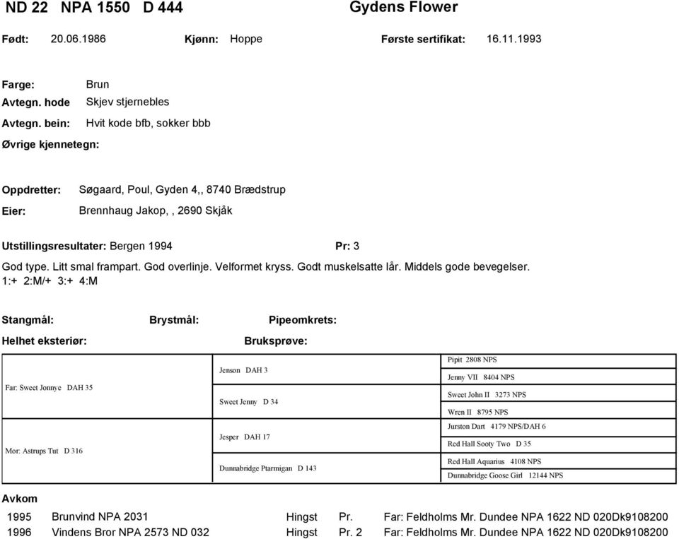 God overlinje. Velformet kryss. Godt muskelsatte lår. Middels gode bevegelser.