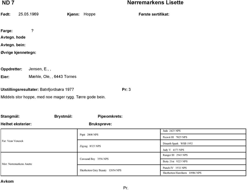 Stangmål: Brystmål: Far: Vean Vencock Mor: Nørremarkens Anette Pipit 2808 NPS Zigzag 8323 NPS Cawsand Boy 3556 NPS Sherberton Grey Beauty 12054