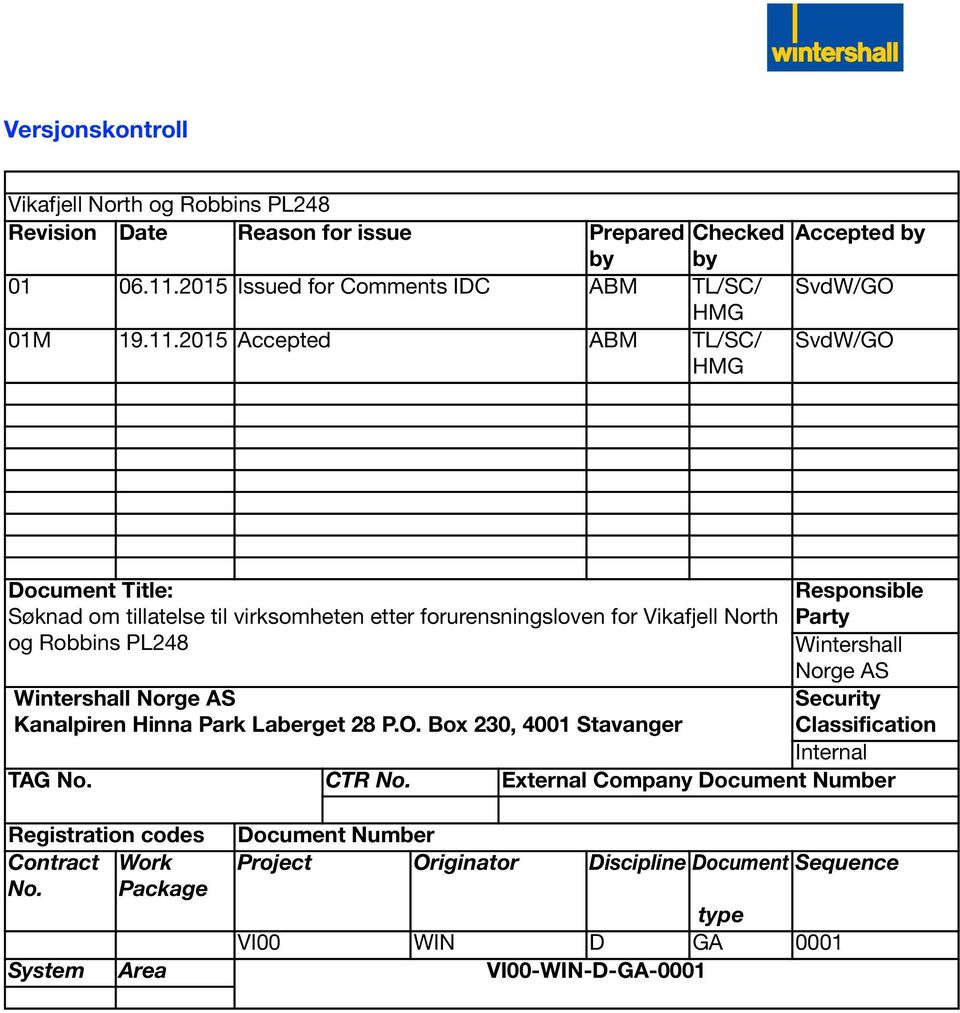 2015 Accepted ABM TL/SC/ HMG Accepted by SvdW/GO SvdW/GO Document Title: Søknad om tillatelse til virksomheten etter forurensningsloven for Vikafjell North og Robbins PL248