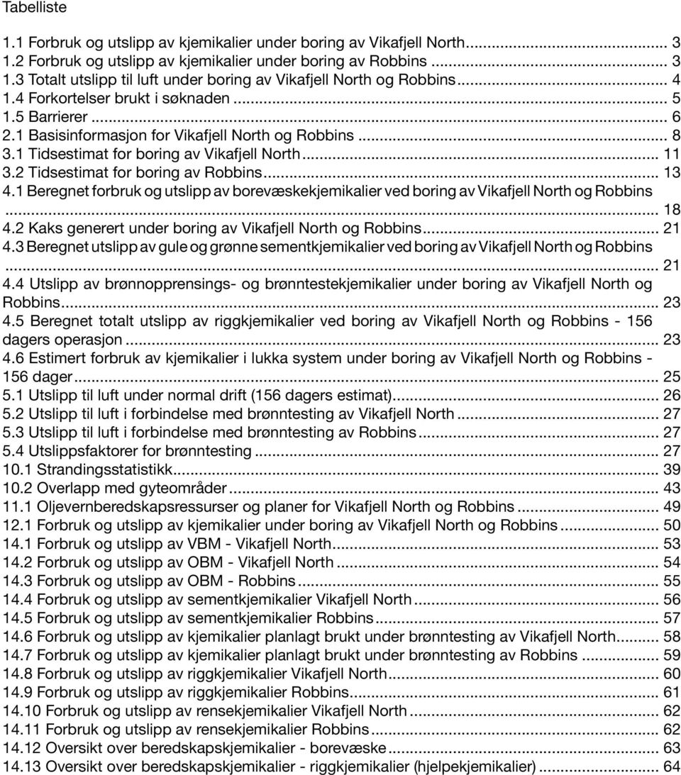 2 Tidsestimat for boring av Robbins... 13 4.1 Beregnet forbruk og utslipp av borevæskekjemikalier ved boring av Vikafjell North og Robbins... 18 4.