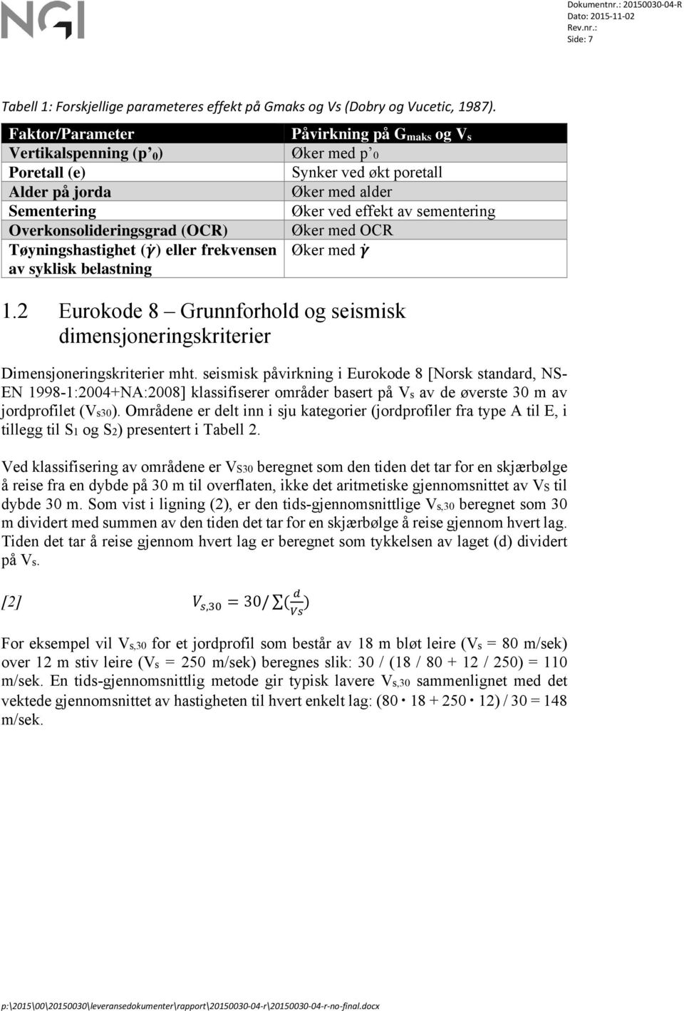 Overkonsolideringsgrad (OCR) Øker med OCR Tøyningshastighet ( ) eller frekvensen Øker med av syklisk belastning 1.