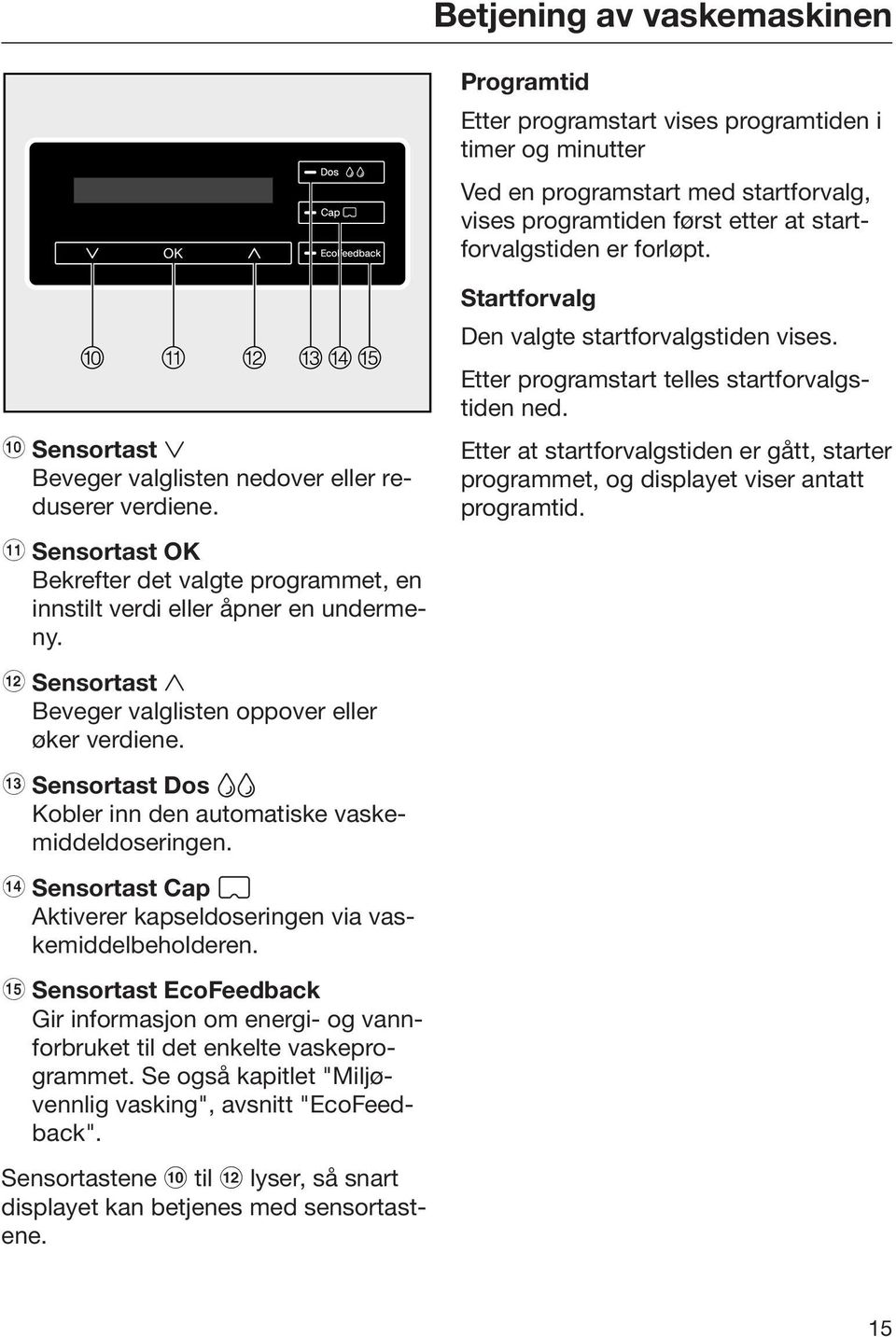 l Sensortast Beveger valglisten oppover eller øker verdiene. m Sensortast Dos Kobler inn den automatiske vaskemiddeldoseringen. n Sensortast Cap Aktiverer kapseldoseringen via vaskemiddelbeholderen.