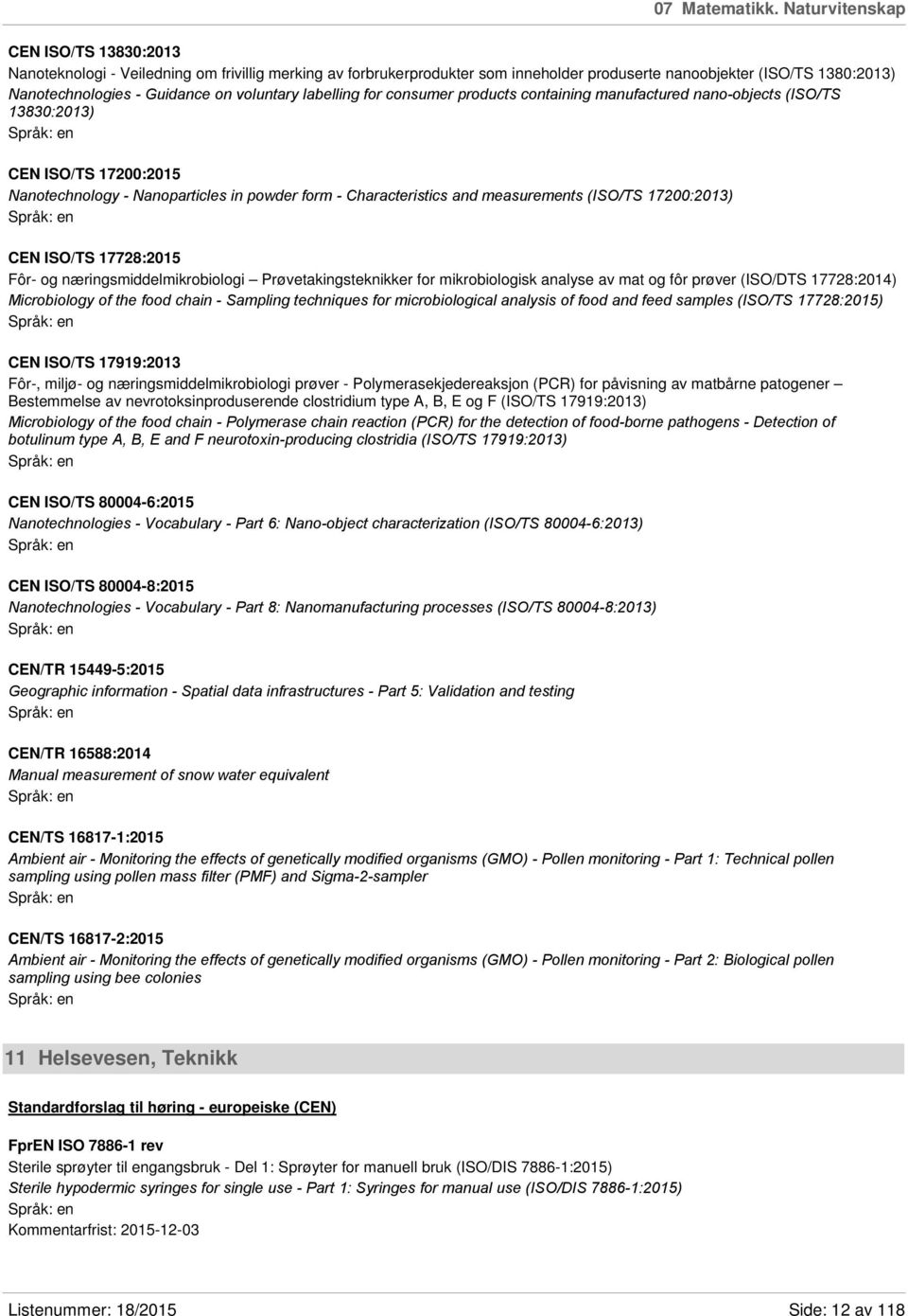 voluntary labelling for consumer products containing manufactured nano-objects (ISO/TS 13830:2013) CEN ISO/TS 17200:2015 Nanotechnology - Nanoparticles in powder form - Characteristics and